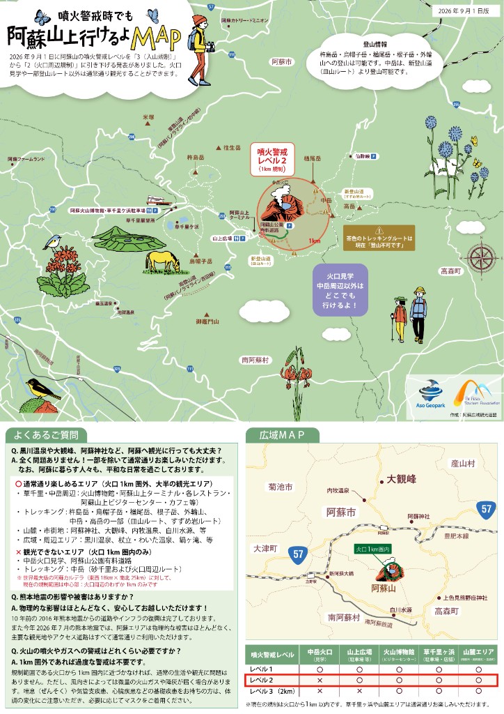 阿蘇山上 行けるよMAP 2026年9月1日版（噴火警戒レベル2）